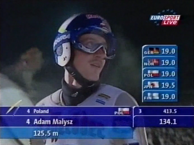 Adam Małysz (Eurosport)